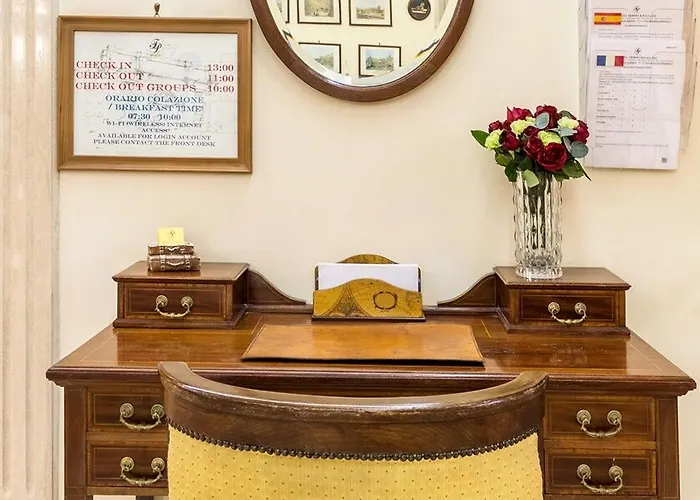 Tempio Di Pallade Hotel Rome